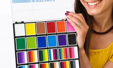 Face painting reels